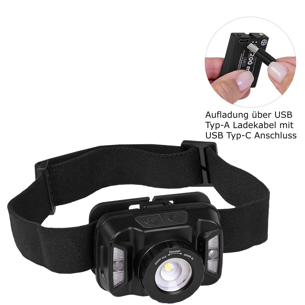 Lampada Frontale Ricaricabile Sensoriale - Villa Collemandina